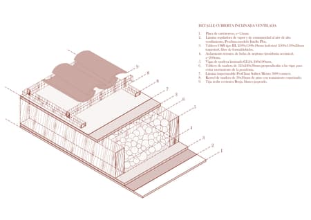 Gallineta House